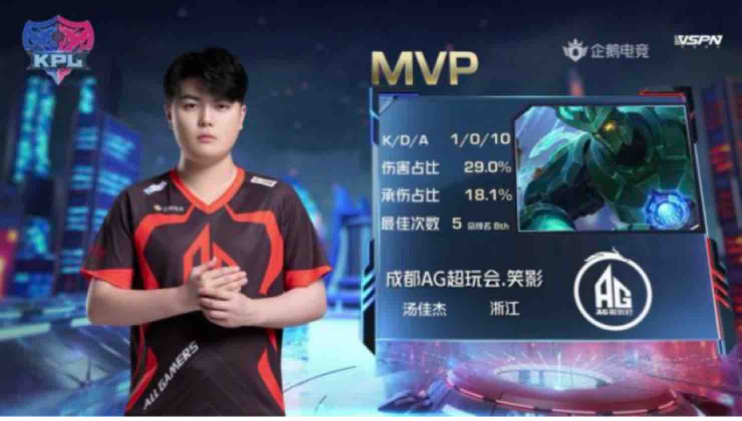 后防线上的