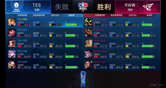 暖与希望