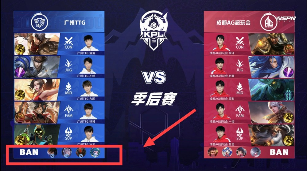 纵观整场比 纵观整场比