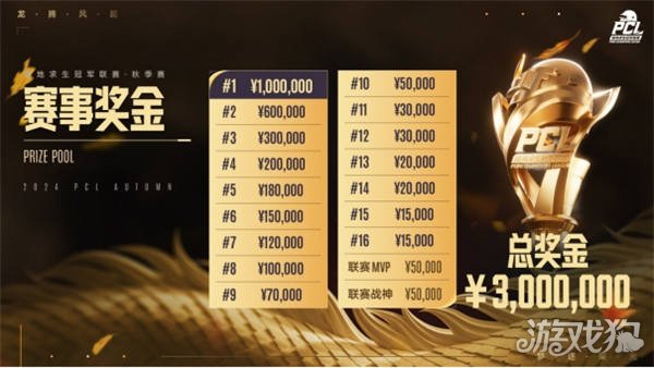 界的关注 界的关注