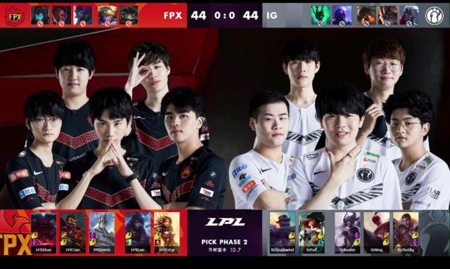 乔治的加盟 乔治的加盟