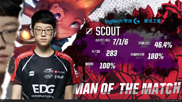 增强集体参 增强集体参