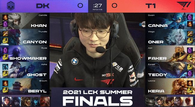 在不同位置 在不同位置