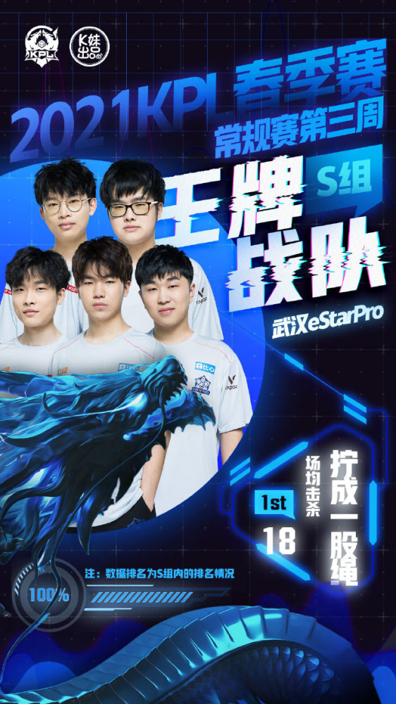 敏捷的步伐 敏捷的步伐