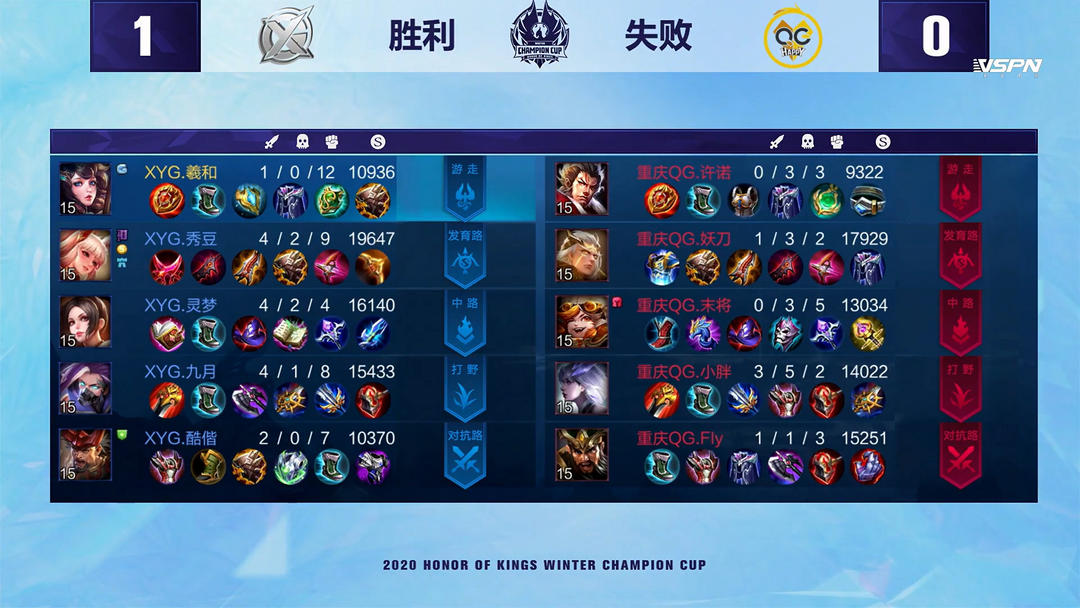 轻松得分 轻松得分