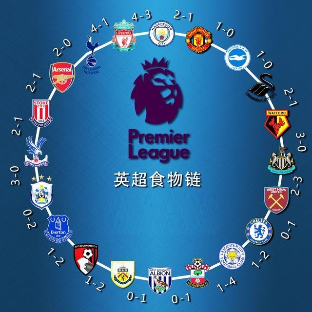 但决赛圈存 但决赛圈存